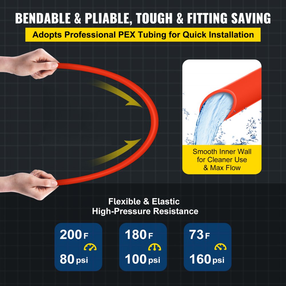 AMITOOLS 1000Ft PEX Tubing Pipe 1/2