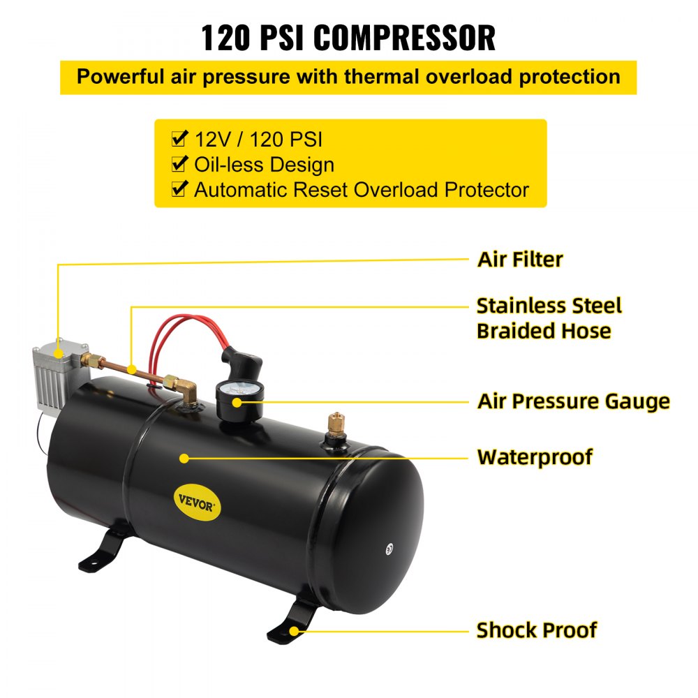 AMITOOLS 150DB Train Horns Kit for Trucks Super Loud with 120 PSI 12V Air Compressor 4 Trumpet Air Horn Compressor Tank For Any Vehicle Trucks Car Jeep Or SUV (Black) 0.8 Gal/3L