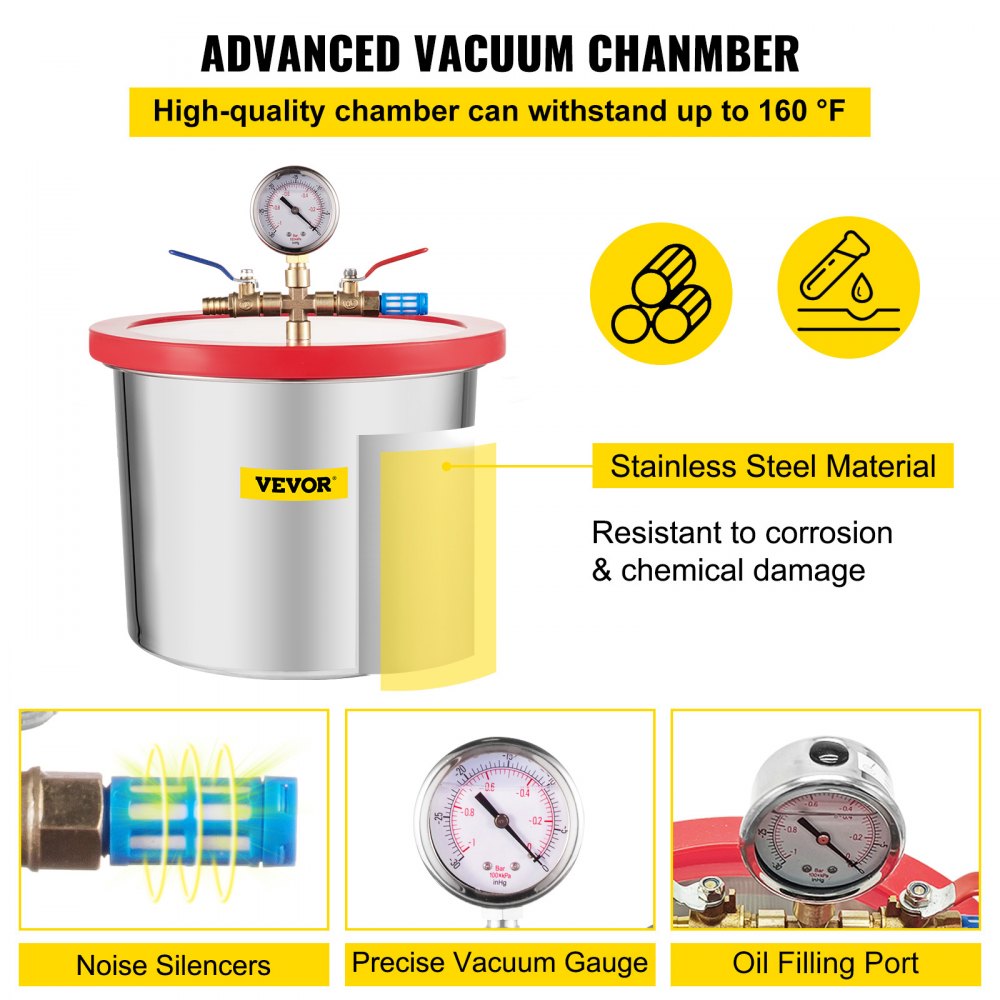 AMITOOLS Vacuum Chamber with Pump, 2 Gallon Vacuum Chamber, 3CFM 1/4HP Vacuum Pump with High-Capacity 2 Gallon Vacuum Chamber, Vacuum Degassing Chamber Kit for Automobile Maintenance, Vacuum Packaging