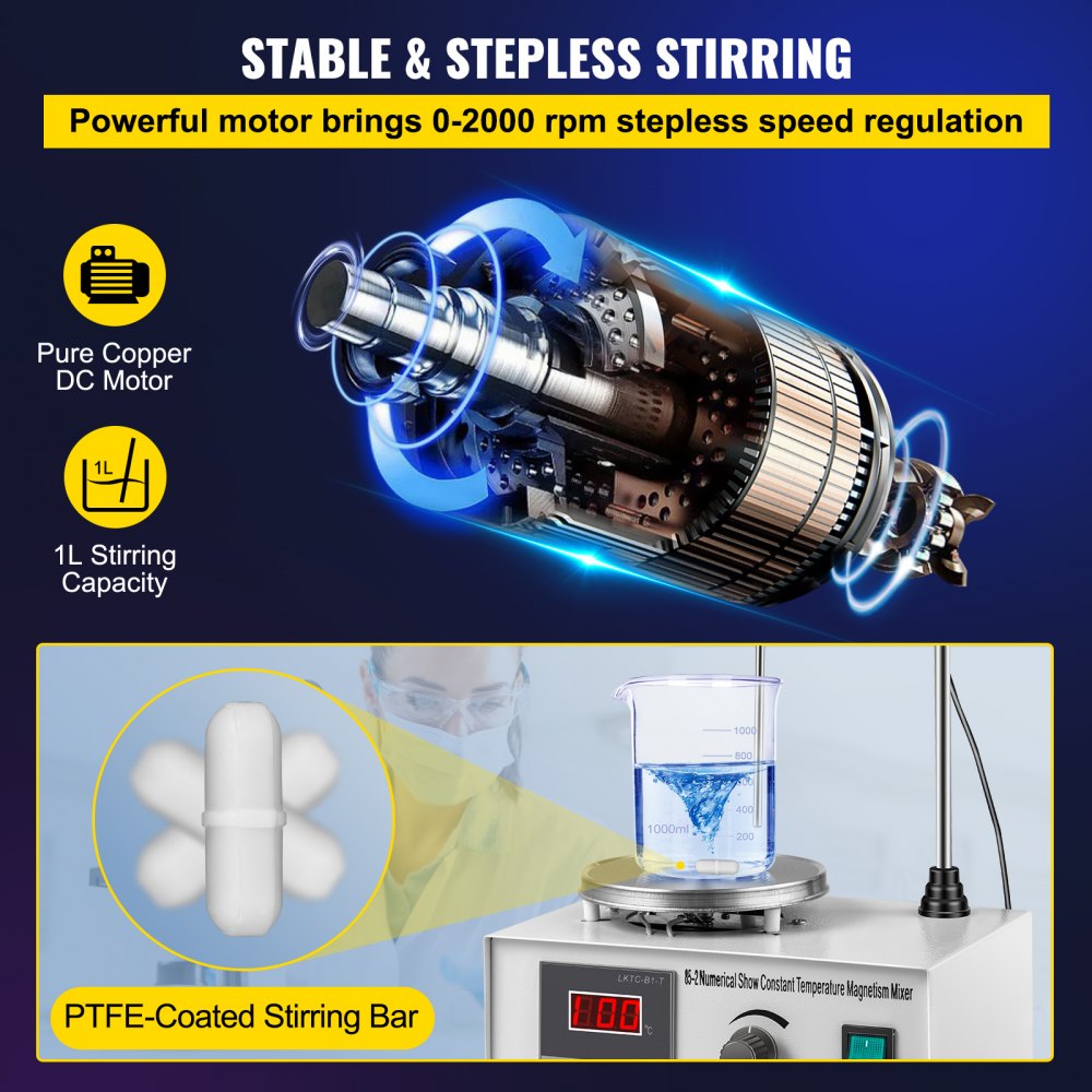 AMITOOLSMagnetic Stirrer with Heating Plate 85-2 Hotplate mixer 110V Digital Display