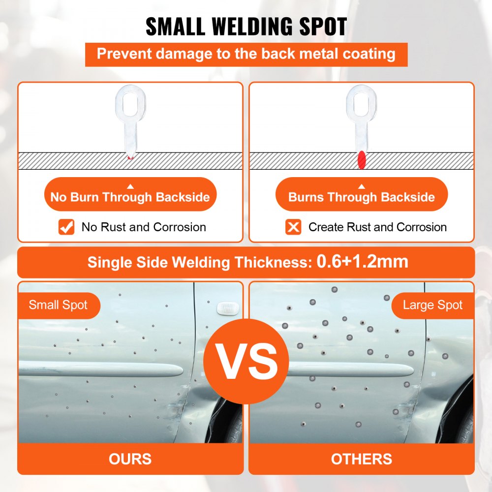 AMITOOLSPanel Spot Puller G90e Vehicle Dent Spotter Multispot Bonnet Door Repair 3kw