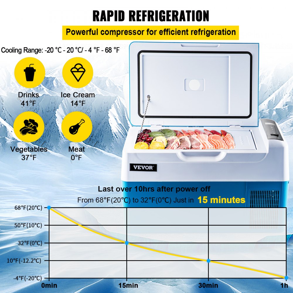 AMITOOLS Portable Refrigerator 23 Quart(22 Liter),12 Volt Refrigerator App Control(-4℉~68℉), Car Refrigerator Electric Compressor Cooler with 12/24v DC & 110-240v AC for Camping, Travel, Fishing, Outdoor or Home Use