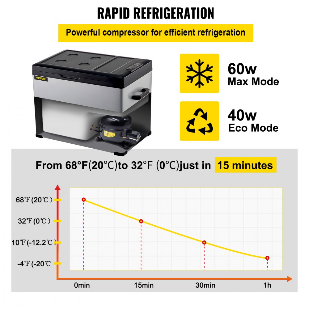 AMITOOLS 12 Volt Refrigerator, Portable Refrigerator (-4℉~68℉) With APP Control Car Compressor Fridge Cooler 12V/24V DC and 110-220V AC For Camping, Road Trip, Boat, Skincare, Outdoor and Home (42 Quart)