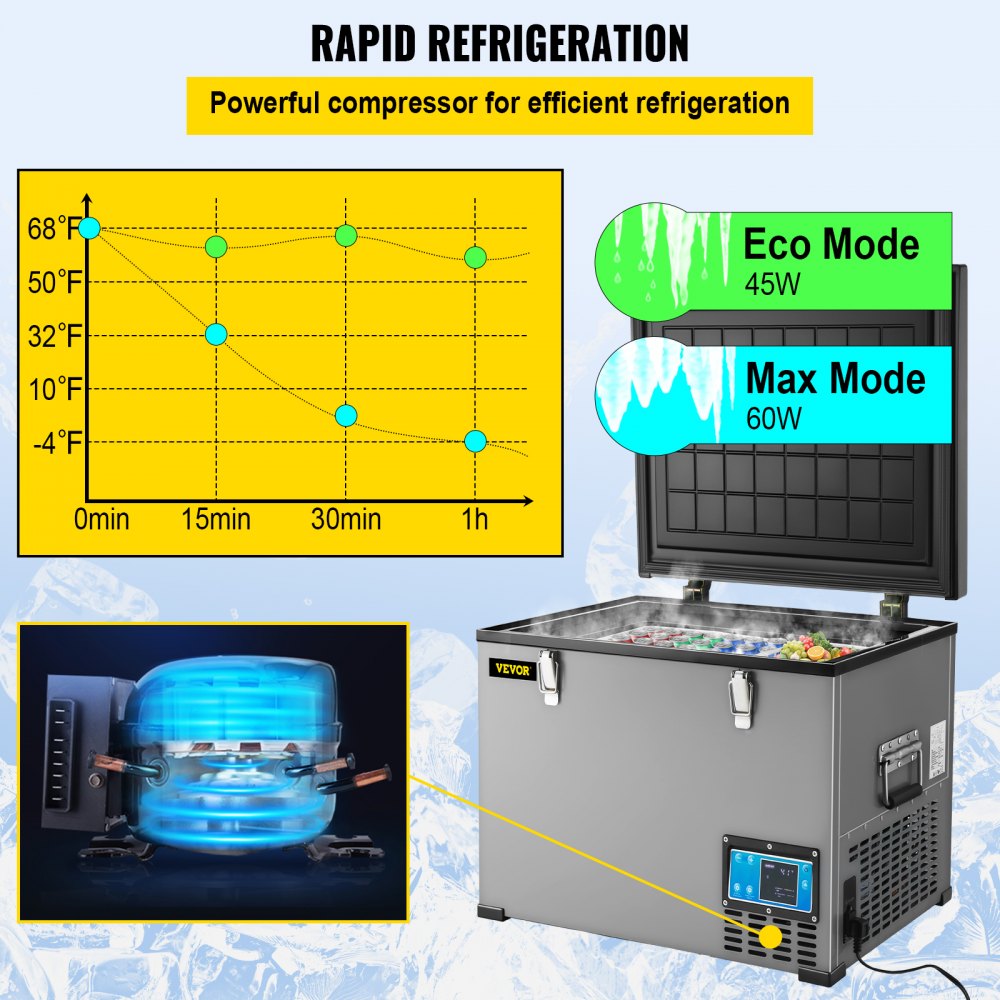 AMITOOLS Portable Refrigerator 48 Quart, 12 volt Refrigerator with Compressor and App Control, Metal Shell Chest Refrigerator, -4℉ to 68℉, DC 12/24V, AC 110-240V（Home & Car Use）