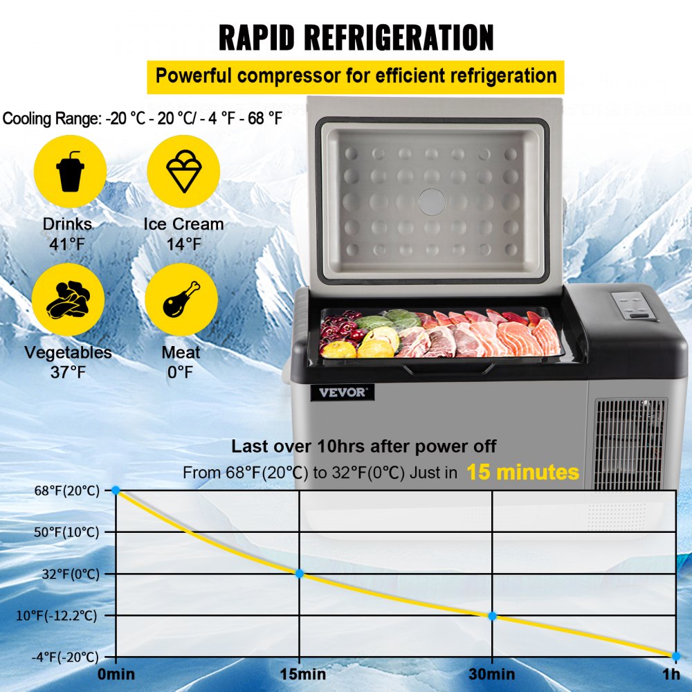 AMITOOLS Portable Refrigerator 21 Quart(20 Liter),12 Volt Refrigerator App Control(-4℉~68℉), Car Refrigerator Electric Compressor Cooler with 12/24v DC & 110-240v AC for Camping, Travel, Fishing, Outdoor or Home Use