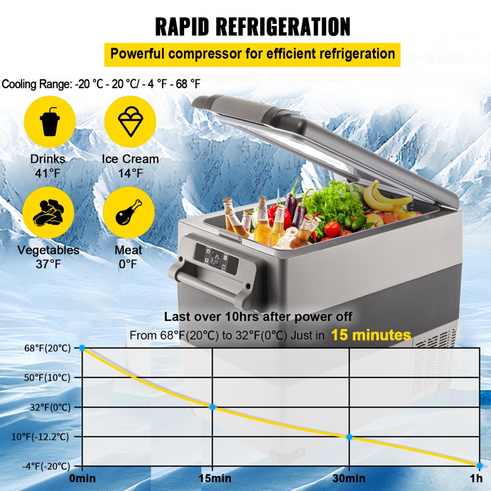 AMITOOLS 12 Volt Refrigerator, 58 Quart Car Refrigerator, Dual Zone Portable Refrigerator,RV Refrigerator with 12/24V DC and 110-240V AC, Freezer Fridge Cooler, for Car, RV, Camping and Home Use