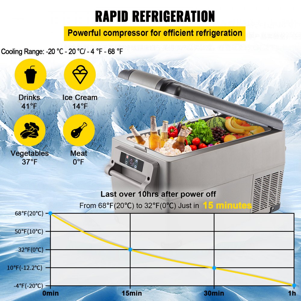 AMITOOLS Portable Refrigerator 37 Quart(35 Liter),12 Volt Refrigerator App Control(-4℉~68℉), Car Refrigerator Dual Zone with 12/24v DC & 110-240v AC for Camping, Travel, Fishing, Outdoor or Home Use