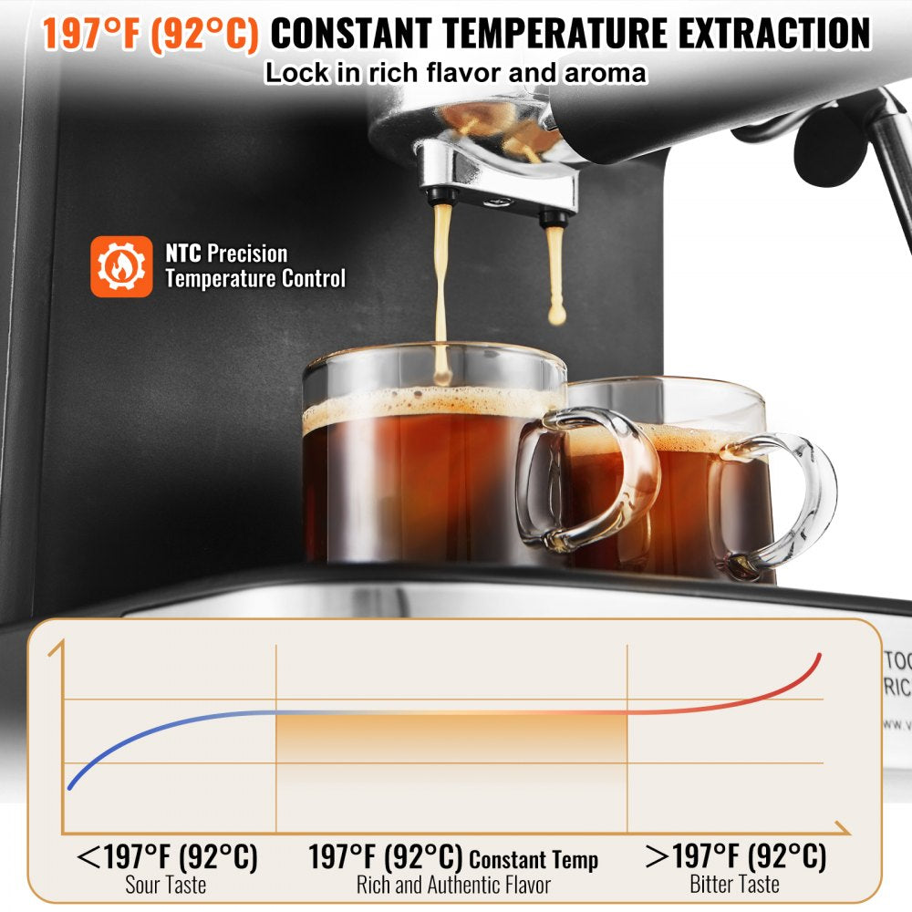 AMITOOLS Espresso Machine, 15 Bar Semi-Automatic Espresso Maker with Milk Frother Steam Wand for Latte and Cappuccino, Professional Coffee Maker with Temp Gauge & Removable Water Tank, NTC Control System