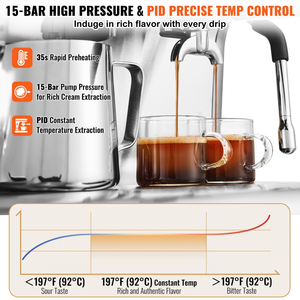 AMITOOLS Espresso Machine with Grinder, 15 Bar Semi-Automatic Espresso Coffee Maker with Milk Frother Steam Wand, Removable Water Tank & Pressure Gauge for Cappuccino, Latte, Machiato, PID Control System