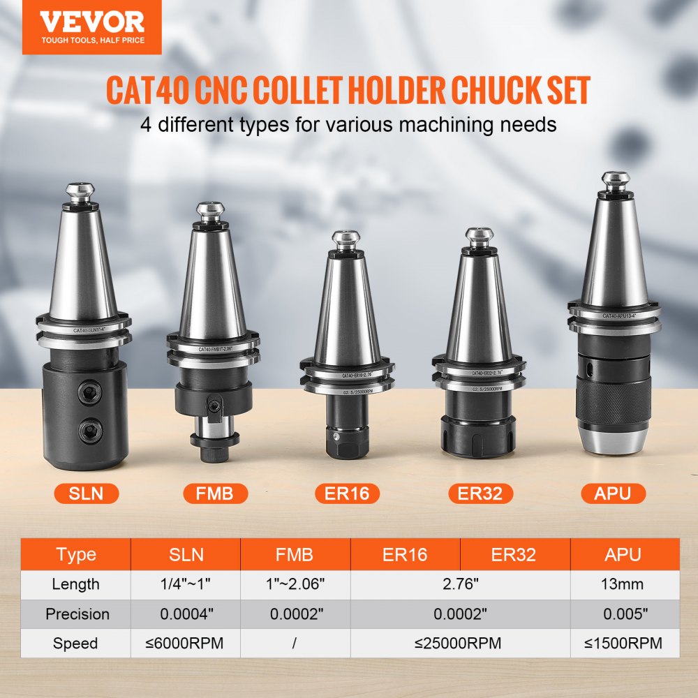 AMITOOLS CAT40 Collet Holder ER 16/32 Collet Set, 35 PCs, SLN FMB ER16/32 APU Tool Holders Spring Steel Collet Chucks with 10 Pull Studs and 3 Wrenches, for Milling Machine Drill Presses Boring Machine