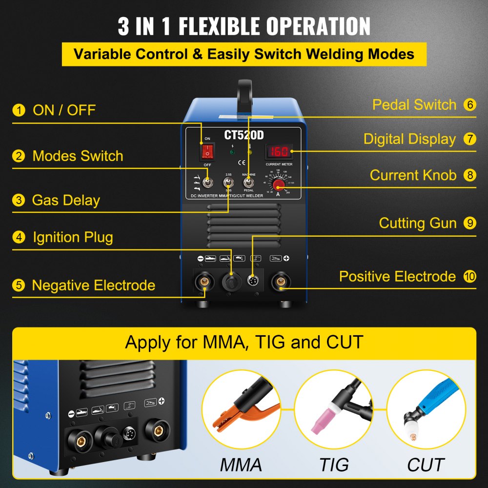 AMITOOLSCT520D Plasma Cutter/TIG/Stick 3-in-1 Combo Welder 50A/200A 110/220V