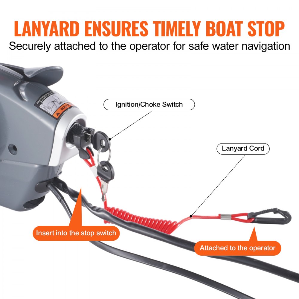 AMITOOLS Boat Throttle Control, 5006180 Side-Mounted Outboard Remote Control Box for Evinrude Johnson, Marine Throttle Control Box with Power Trim Switch and Lanyard