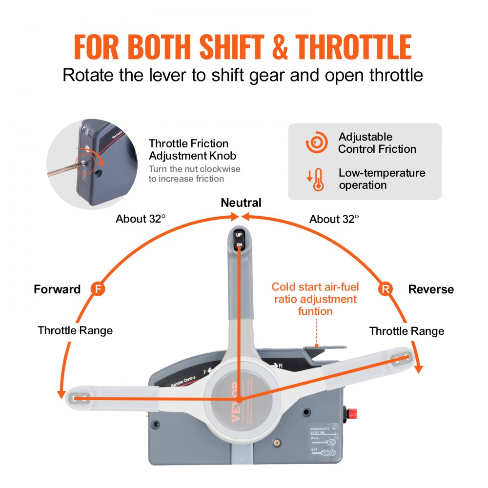 AMITOOLS Boat Throttle Control, 703-48205-16 Side-Mounted Outboard Remote Control Box for Yamaha 4-Stroke, Marine Throttle Control Box with Power Trim Switch, 16.6 ft Harness 10 Pin, and Lanyard