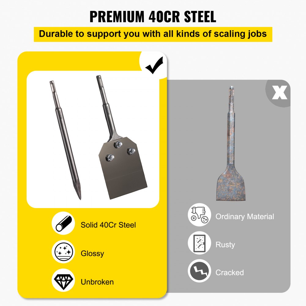 AMITOOLS Clay Spade, 3.9