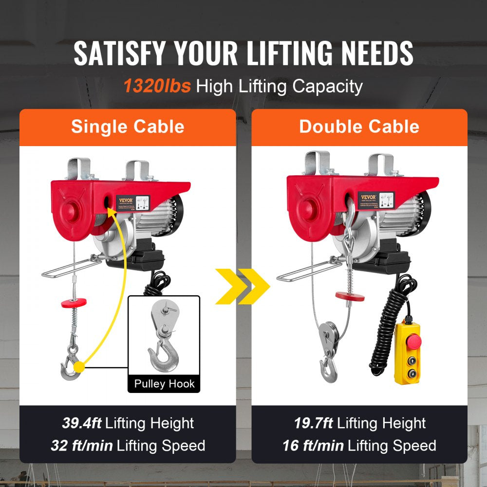 AMITOOLS Electric Hoist, 1320 lbs Lifting Capacity, 1150W 110V Electric Steel Wire Winch with 14ft Wired Remote Control, 40ft Single Cable Lifting Height & Pure Copper Motor, for Garage Warehouse Factory