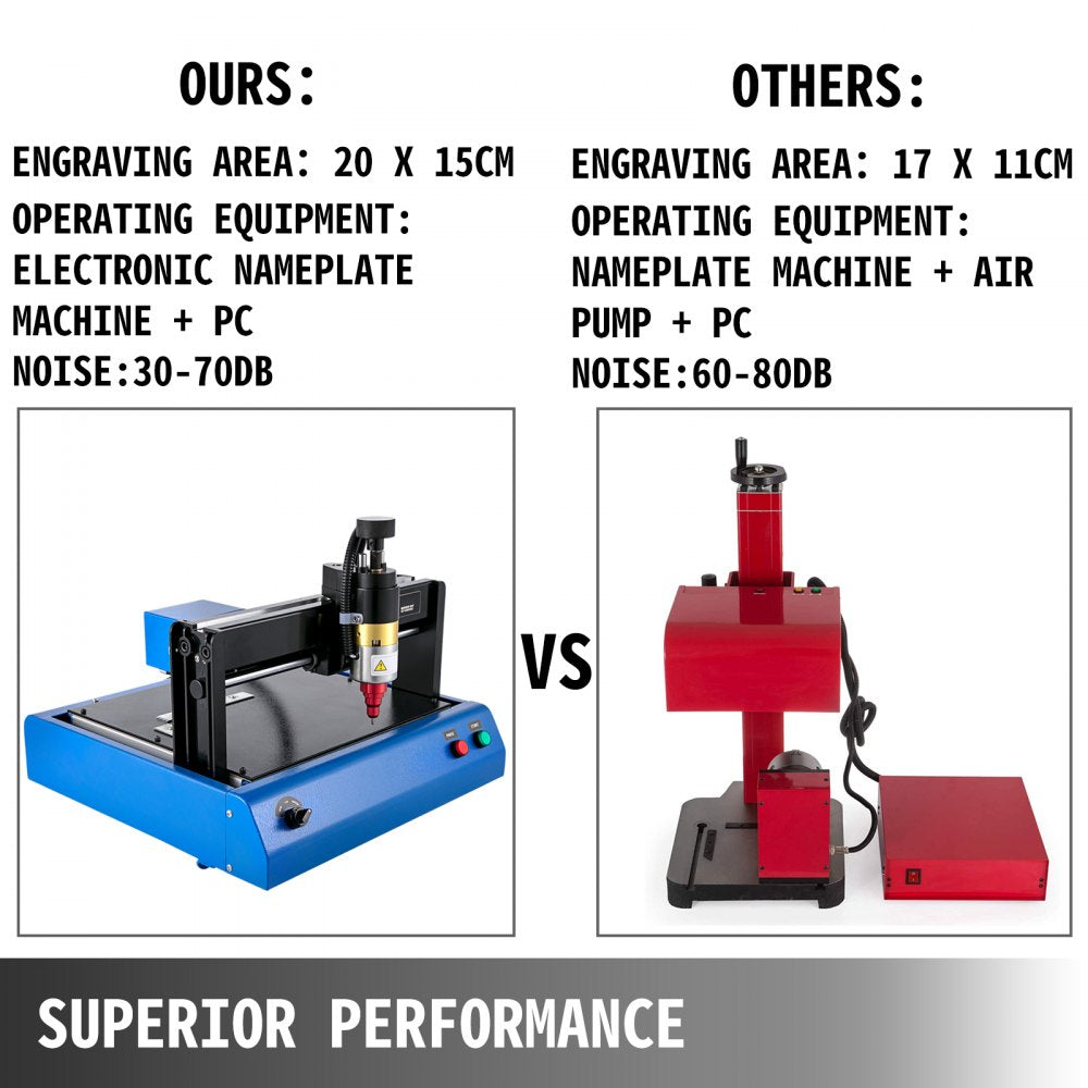 AMITOOLS Electric Marking Machine 400W Electronic Metal Marking Machine 300X200mm Dot Peen Marking Embosser Machine Marking Depth 0.05mm-1mm for Industrial Nameplate Dog tag Steel ID Card (110V)