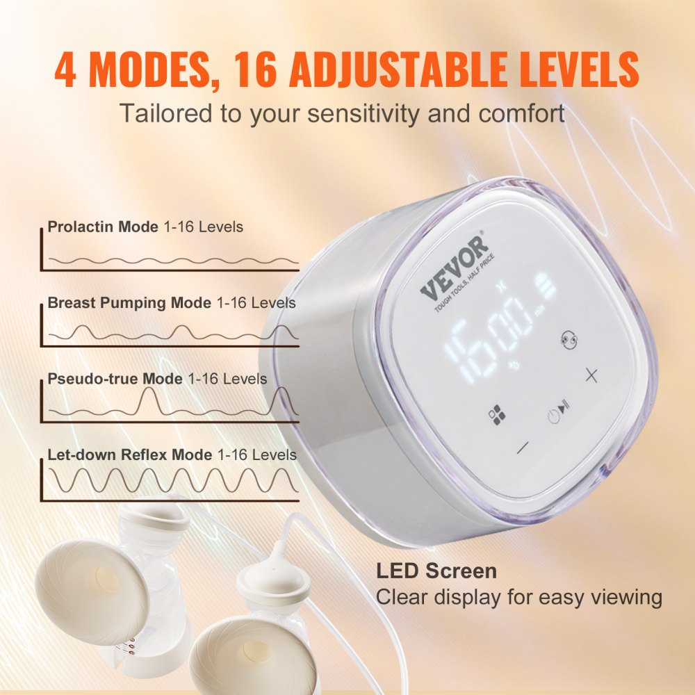 AMITOOLS Breast Pump Double Electric Breast Pumps 4 Mode & 16 Level 300mmHg Suction