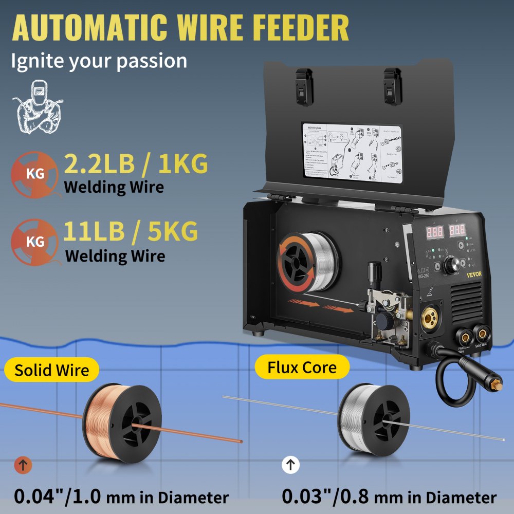 AMITOOLS 250Amp MIG Welder, Welding Machine 3 in 1, 220V Flux Core/Gas/Solid Wire Welding Machine w/IGBT Inverter & Torch, Digital MIG/Lift TIG/Stick Multiprocess Welder