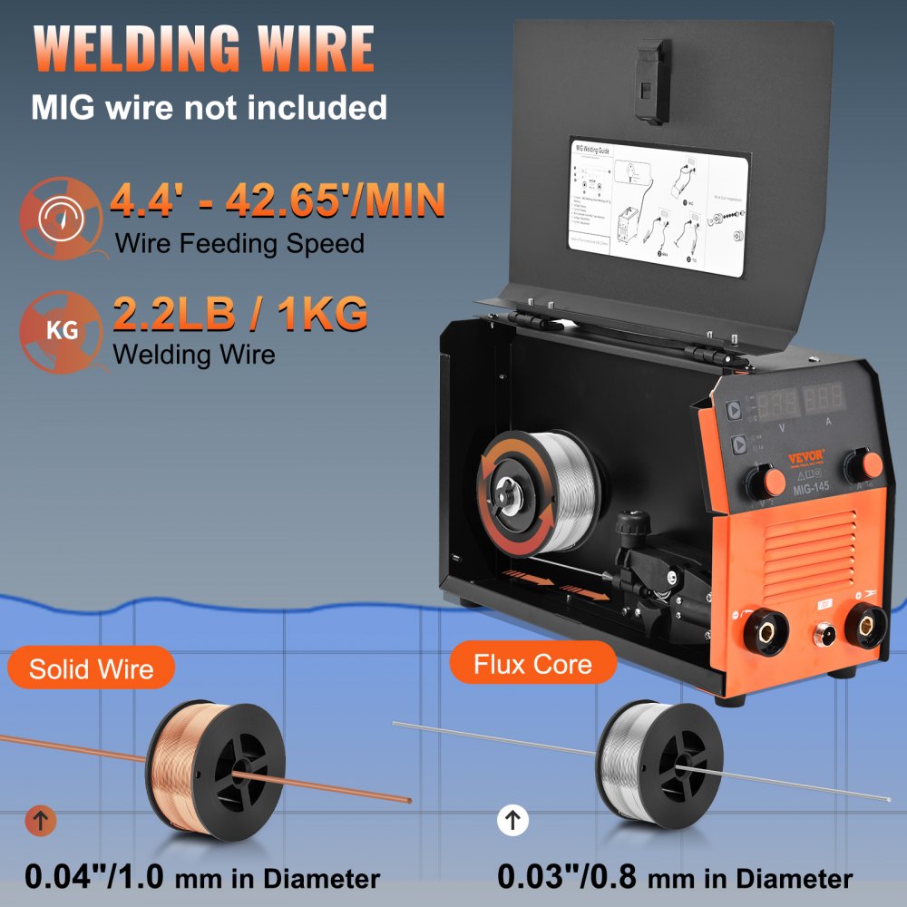 AMITOOLS 145Amp MIG Welder, Welding Machine 3 in 1, 110 V Flux Core/Solid Wire Welding Machine with IGBT Inverter & MIG Torch, Digital MIG/Lift TIG/Stick Multiprocess Welder