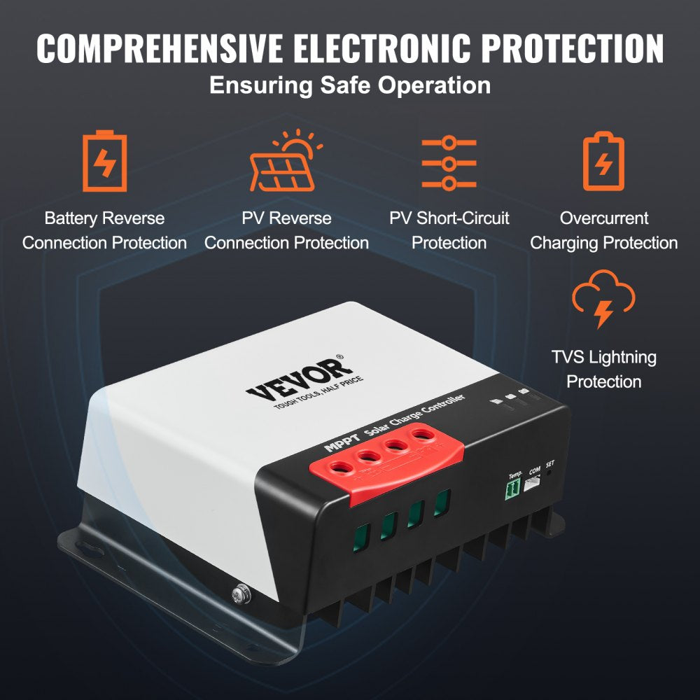 AMITOOLS 30A MPPT Solar Charge Controller, 12V / 24V Auto DC Input, Solar Panel Regulator Charger with Bluetooth Module, 98% Charging Efficiency for Sealed(AGM), Gel, Flooded and Lithium Battery Charging