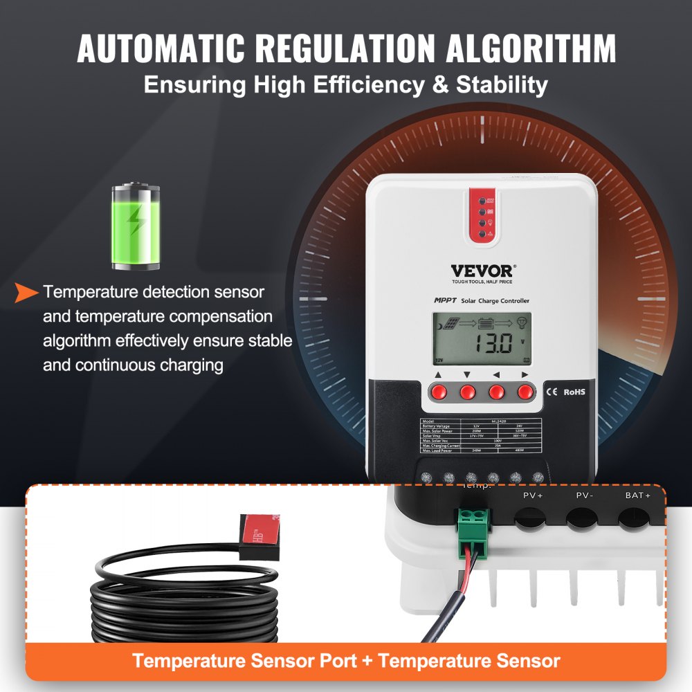 AMITOOLS 20A MPPT Solar Charge Controller, 12V / 24V Auto DC Input, Solar Panel Regulator Charger with LCD Display Temperature Sensor Cable, for Sealed(AGM), Gel, Flooded and Lithium Battery Charging