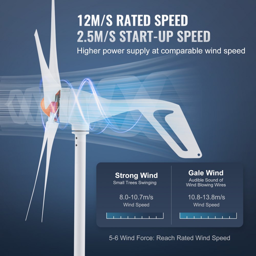 AMITOOLS 500W Wind Turbine Generator, 12V Wind Turbine Kit, 5-Blade Wind Power Generator with MPPT Controller, Adjustable Windward Direction & 2.5m/s Start Wind Speed, Suitable for Home, Farm, RVs, Boats