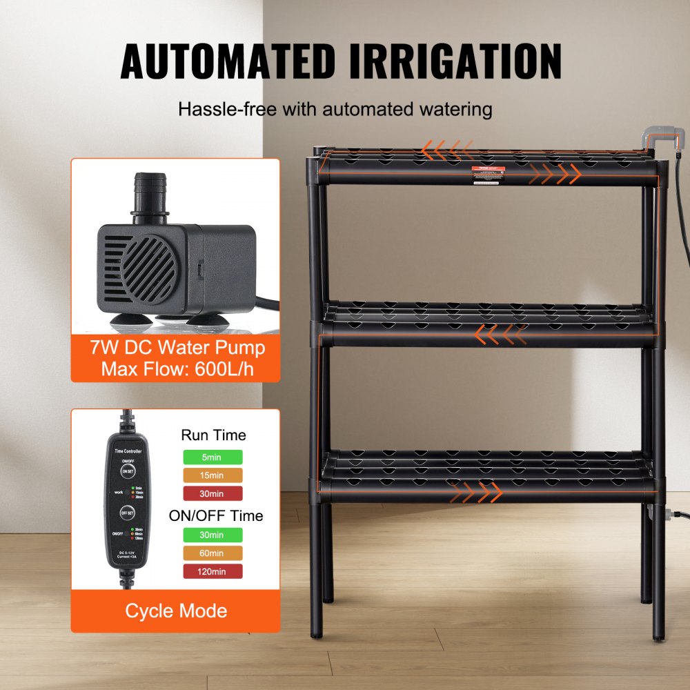 AMITOOLS Hydroponics Growing System 108 Sites 3-Layer Hydroponic Grow Kit PVC Pipes