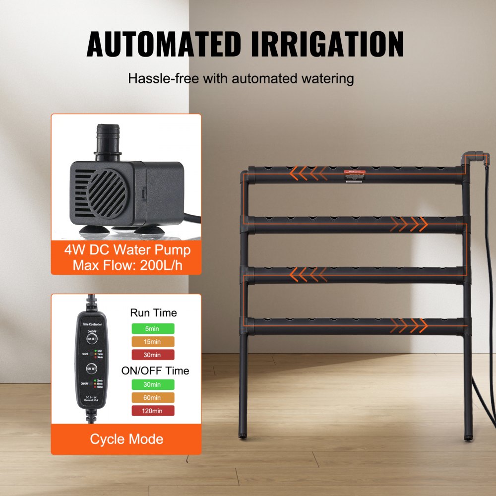 AMITOOLS Hydroponics Growing System 36 Sites 4-Layer Hydroponic Grow Kit PVC Pipes