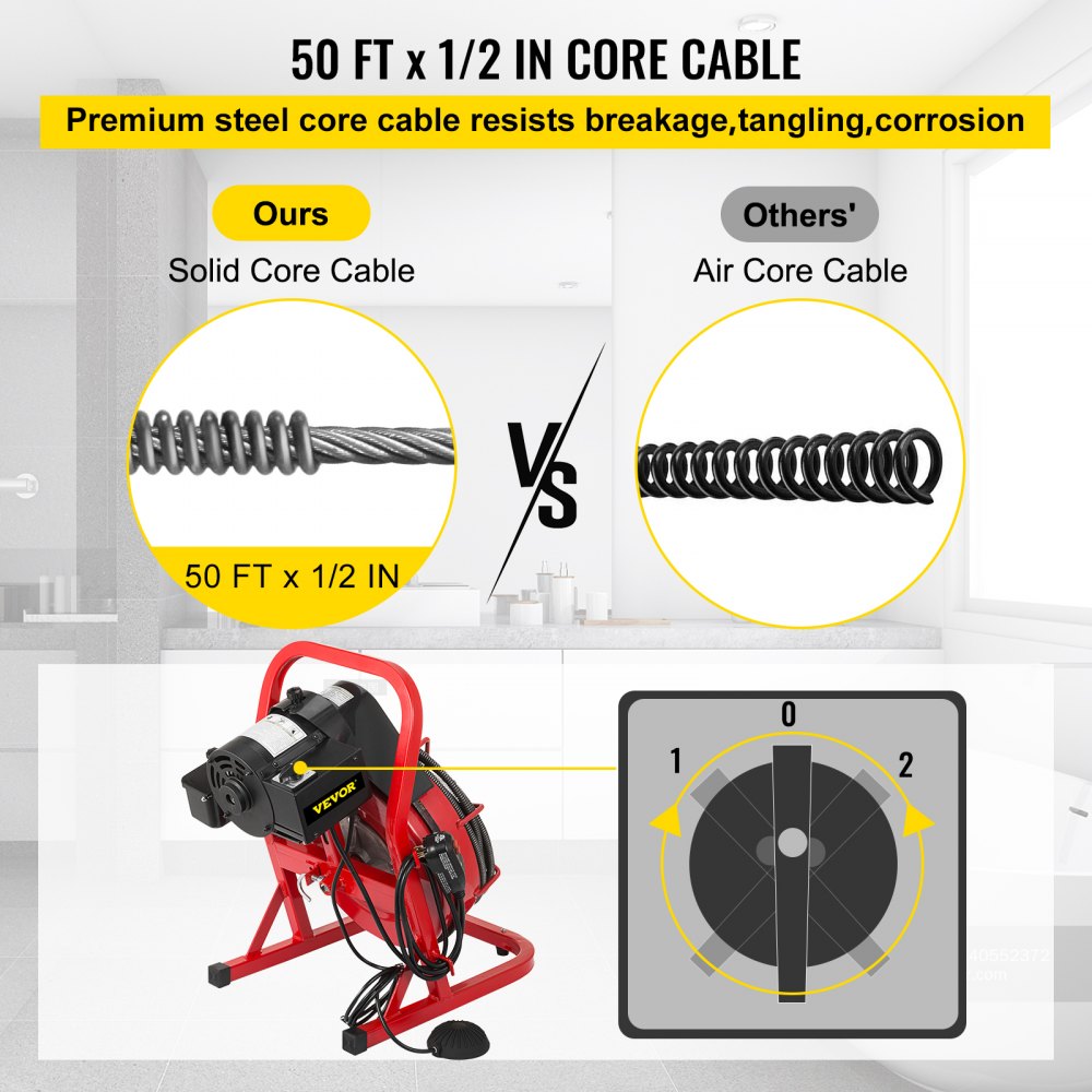 AMITOOLS 50FT x 1/2 Inch Drain Cleaning Machine, 250W Electric Drain Auger, Portable Sewer Snake Auger Cleaner with Cutters & Air-Activated Foot Switch for 1