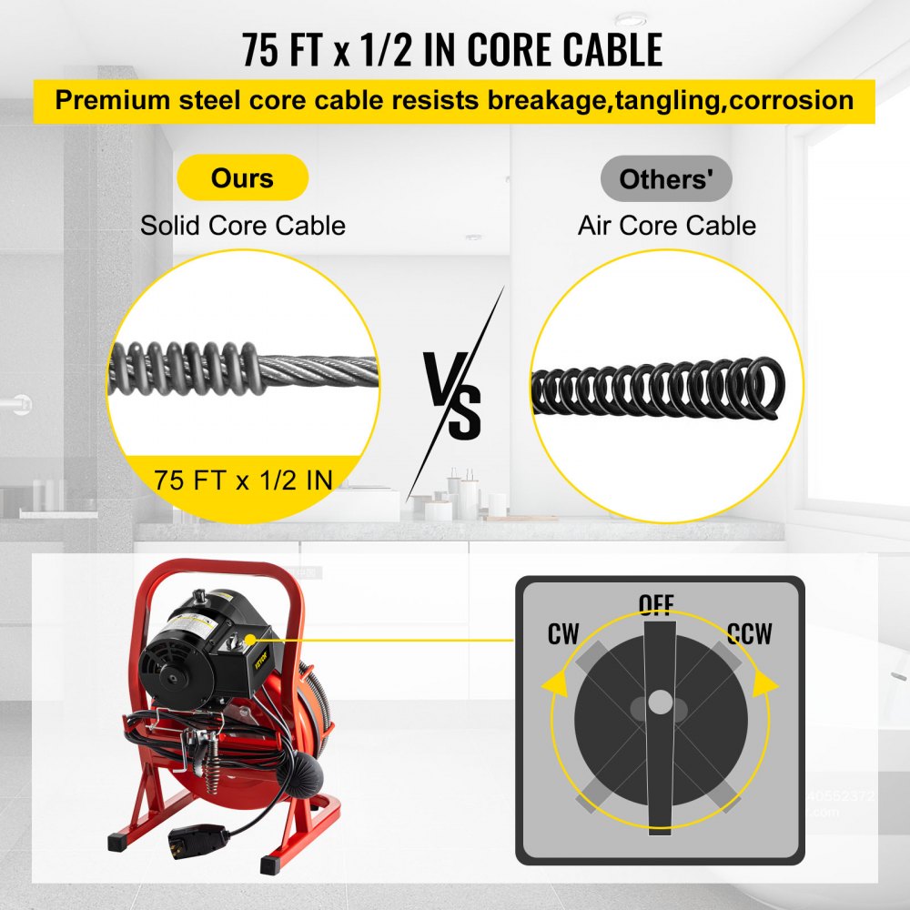 AMITOOLS 75FT x 1/2 Inch Drain Cleaning Machine, 370W Electric Drain Auger, Portable Sewer Snake Auger Cleaner with Cutters & Air-Activated Foot Switch for 2