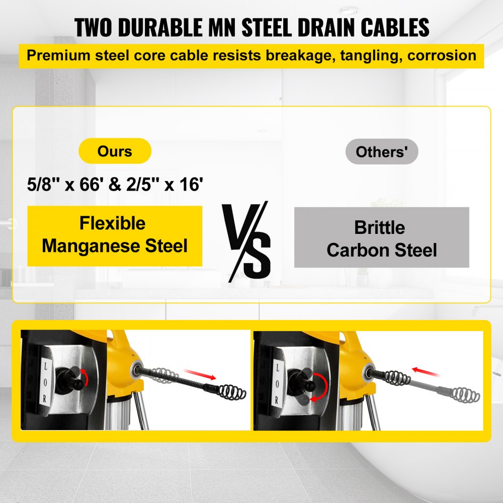 AMITOOLSSectional Drain Cleaning Machine 400W Drain Cleaner 20mx16mm & 5mx10mm Cable