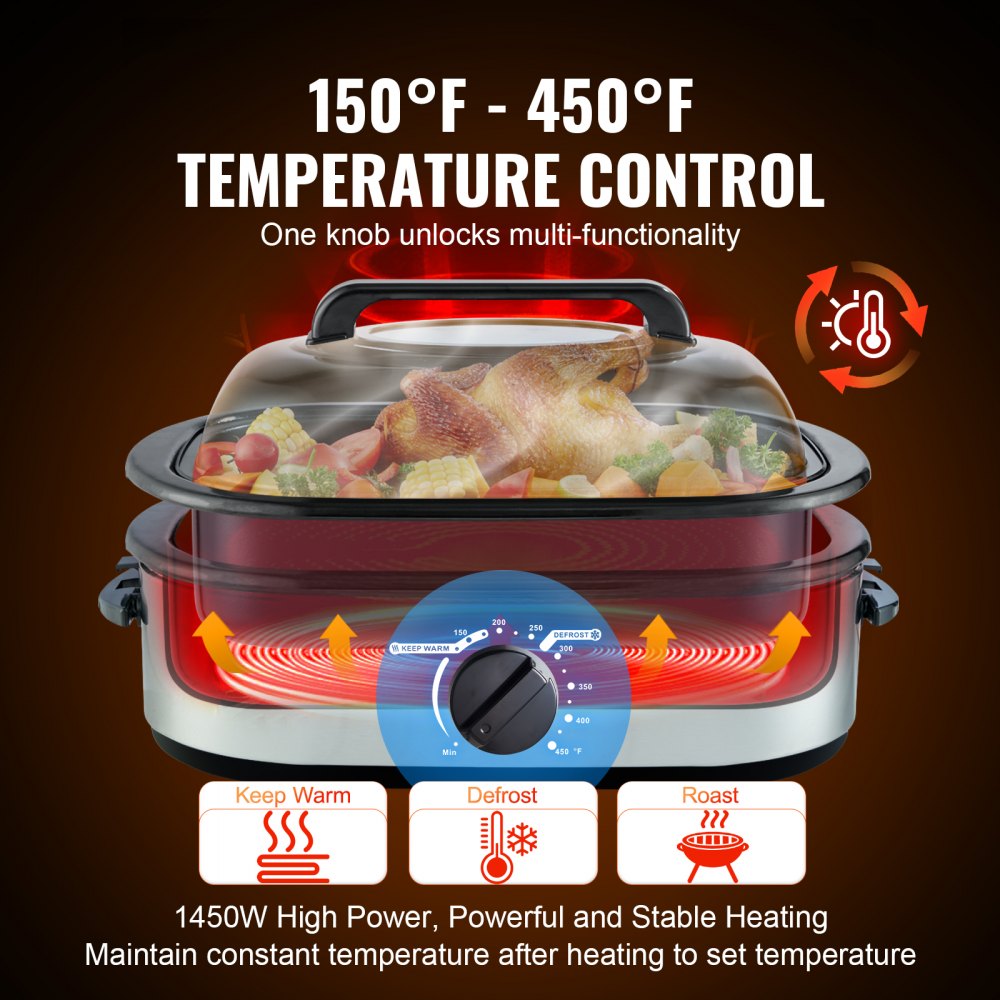 AMITOOLS Electric Roaster Oven, 18 QT Turkey Roaster Oven with Self-Basting Lid, 1450W Roaster Oven with Defrost & Warm Function, Adjustable Temperature, Removable Pan & Rack, Fits Turkeys Up to 22LBS