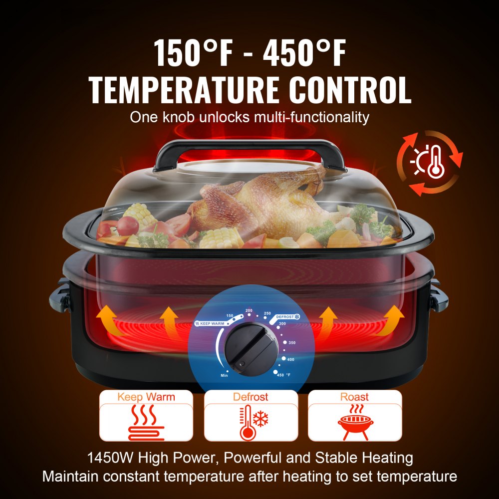 AMITOOLS Electric Roaster Oven, 20 QT Turkey Roaster Oven with Self-Basting Lid, 1450W Roaster Oven with Defrost & Warm Function, Adjustable Temperature, Removable Pan & Rack, Fits Turkeys Up to 24LBS