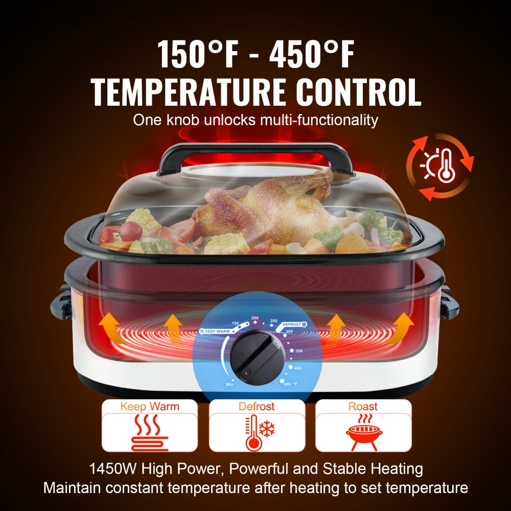 AMITOOLS Electric Roaster Oven, 22 QT Turkey Roaster Oven with Self-Basting Lid, 1450W Roaster Oven with Defrost & Warm Function, Adjustable Temp, Removable Pan & Rack, Fits Turkeys Up to 26LBS, White