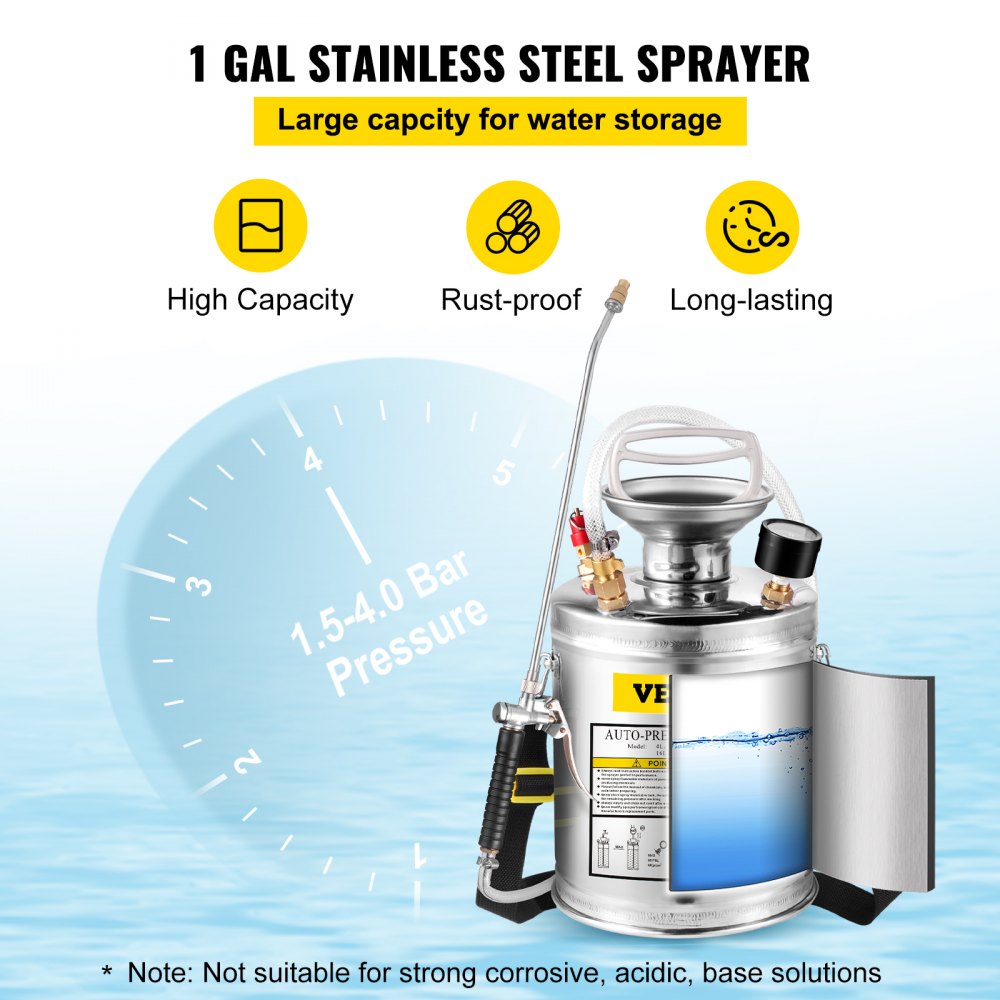 AMITOOLS 1Gal Stainless Steel, Set with 12