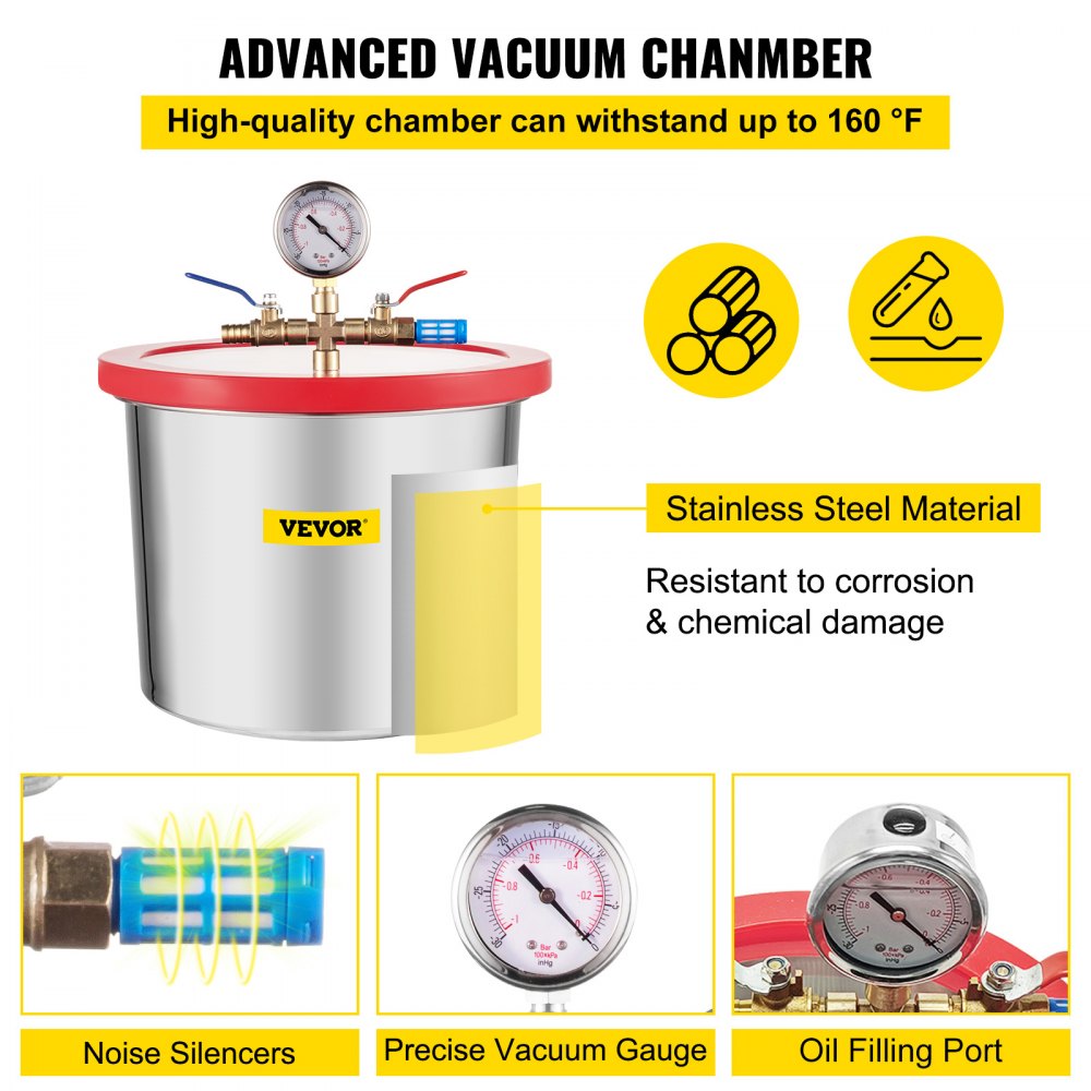 AMITOOLS 2 Gallon Vacuum Chamber With 5CFM Single-Pole Vacuum Pump, Acylic Lid Easy to Observe, Suitable For Silica and Resin, Not For Corrosive Chemicals