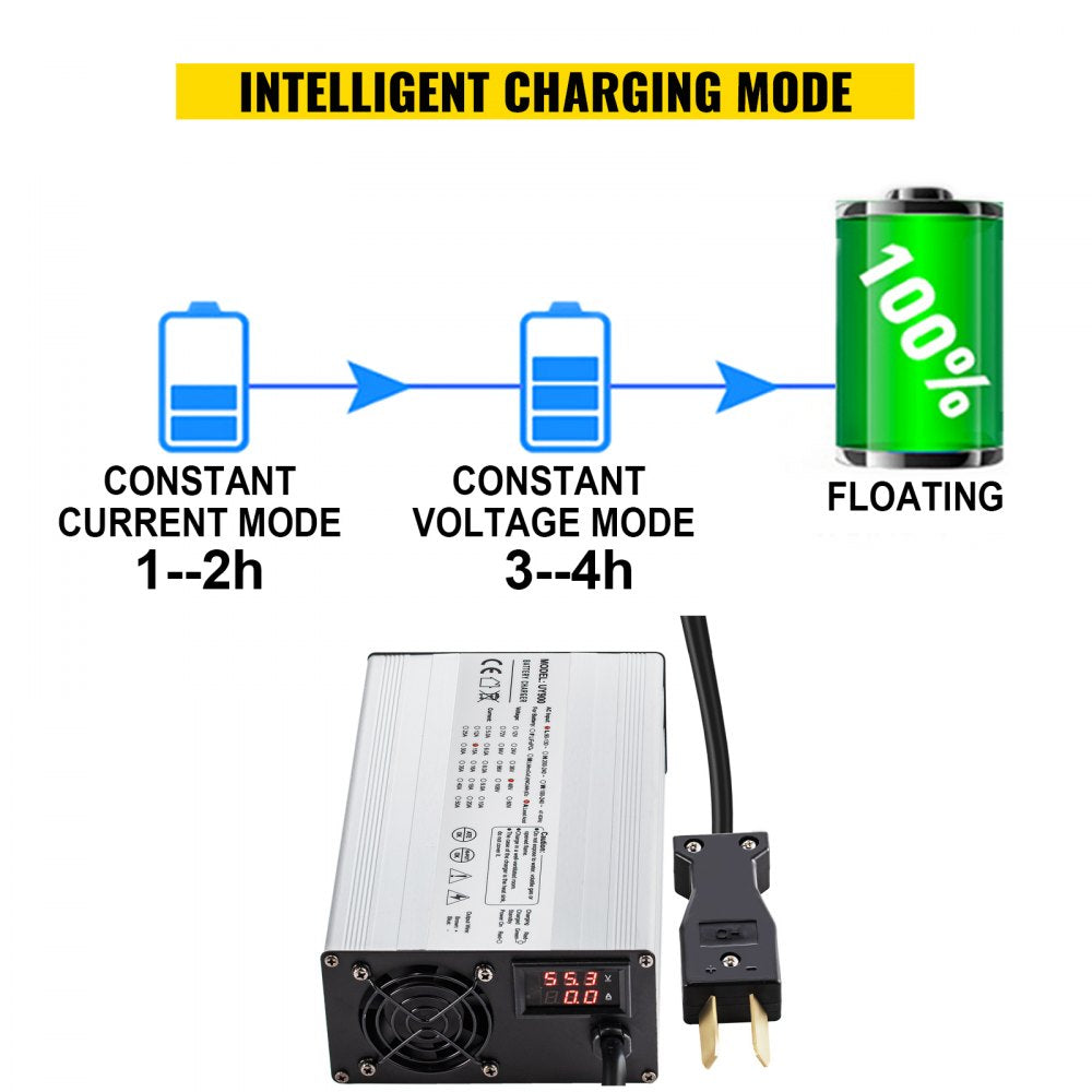 AMITOOLS Golf Cart Battery Charger 36V Club Car Charger 18A Golf Cart Electric Charger Splayed Plug/LED Club Car Battery Charger Aluminum Shell Power Wise Golf Cart Battery Charger for Ez Go Yamaha