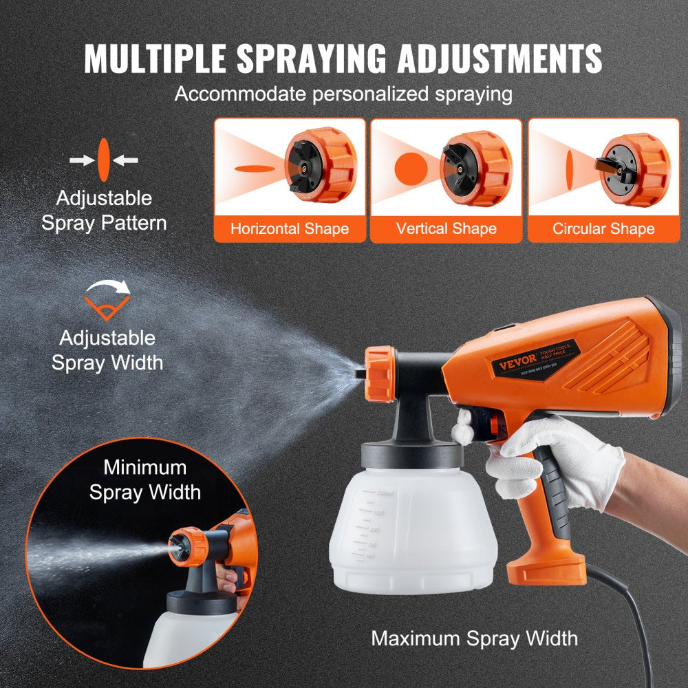 AMITOOLS 700W Electric Paint Sprayer with 1300ml Container - HVLP Spray Gun with 5 Copper Nozzles - Ideal for Home Interior, Exterior, House Painting, and Furniture - Includes 3 Spray Patterns