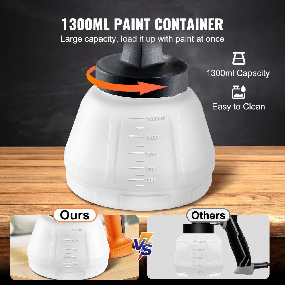 AMITOOLS 700W Electric Paint Sprayer with 1300ml Container - HVLP Spray Gun with 5 Copper Nozzles - Ideal for Home Interior, Exterior, House Painting, and Furniture - Includes 3 Spray Patterns