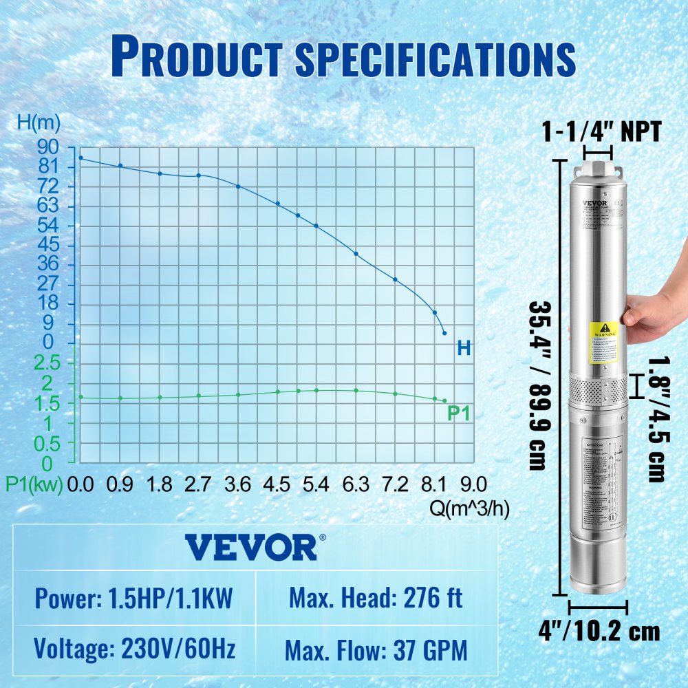 AMITOOLS Deep Well Submersible Pump, 1.5HP 230V/60Hz, 37gpm 276ft Head, with 33ft Electric Cord, 4