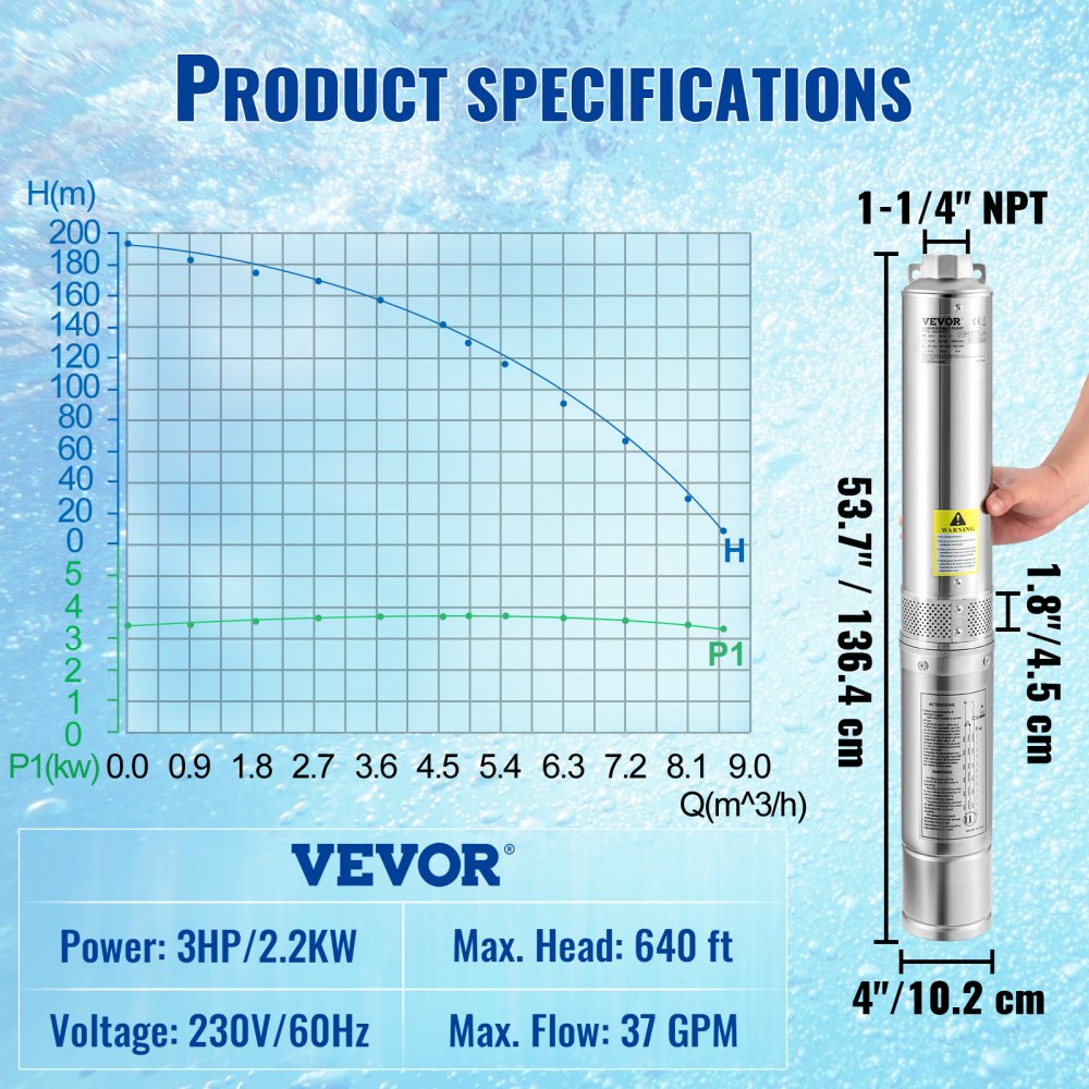 AMITOOLS Deep Well Submersible Pump, 3HP/2200W 230V/60Hz, 37GPM Flow 640 ft Head, with 33 ft Electric Cord, 4 inch Stainless Steel Water Pumps for Industrial, Irrigation & Home Use, IP68 Waterproof Grade