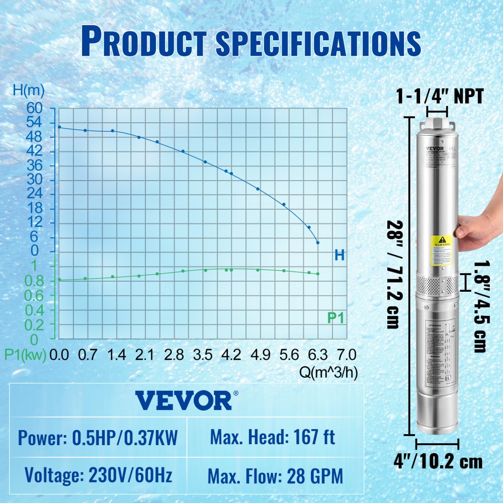 AMITOOLS Deep Well Submersible Pump, 0.5HP 230V/60Hz, 28gpm 167ft Head, with 33ft Electric Cord, 4