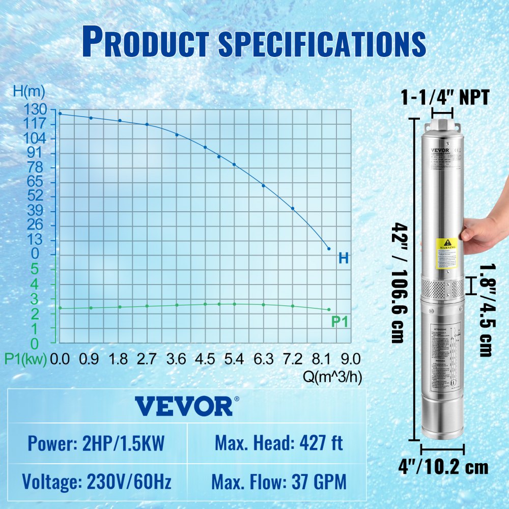 AMITOOLS Deep Well Submersible Pump, 2HP/1500W 230V/60Hz, 37GPM Flow 427 ft Head, with 33 ft Electric Cord, 4 inch Stainless Steel Water Pumps for Industrial, Irrigation & Home Use, IP68 Waterproof Grade