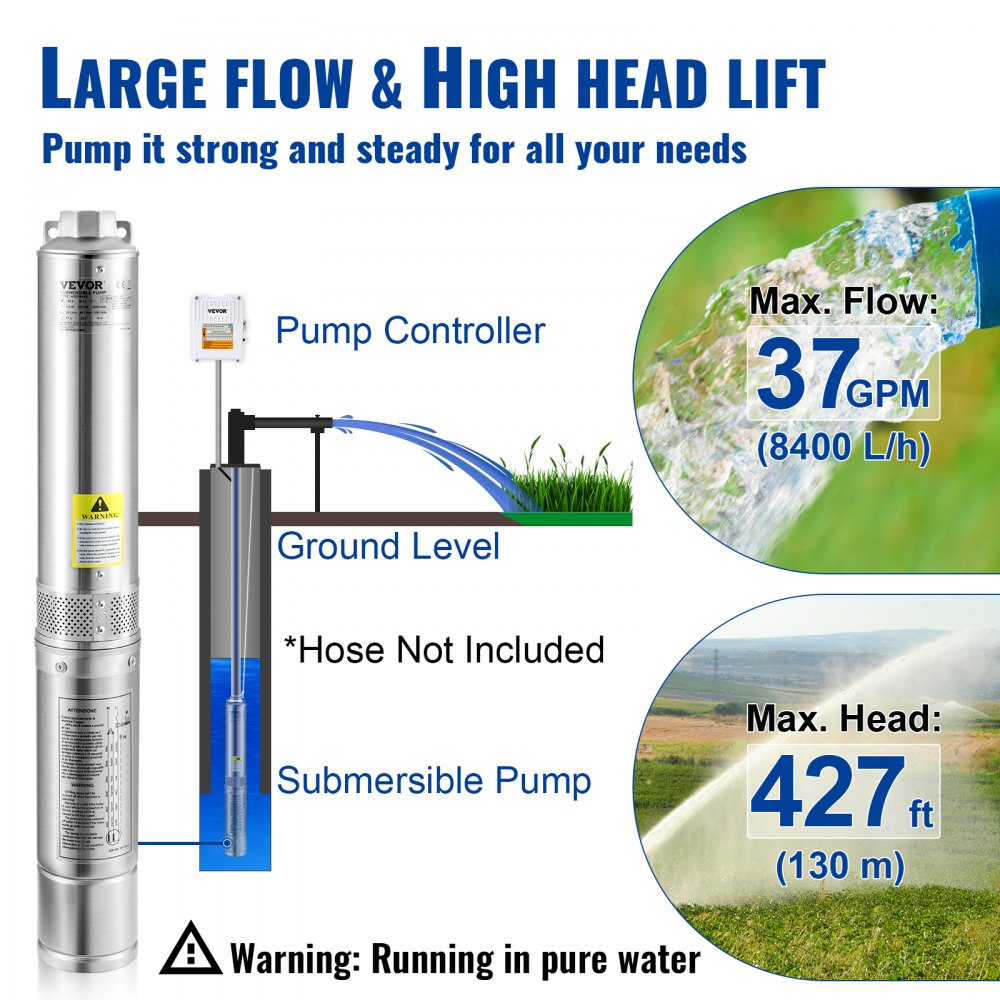 AMITOOLS Deep Well Submersible Pump, 2HP 230V/60Hz, 37GPM 427 ft Head, with 33 ft Cord & External Control Box, 4 inch Stainless Steel Water Pumps for Industrial, Irrigation and Home Use, IP68 Waterproof