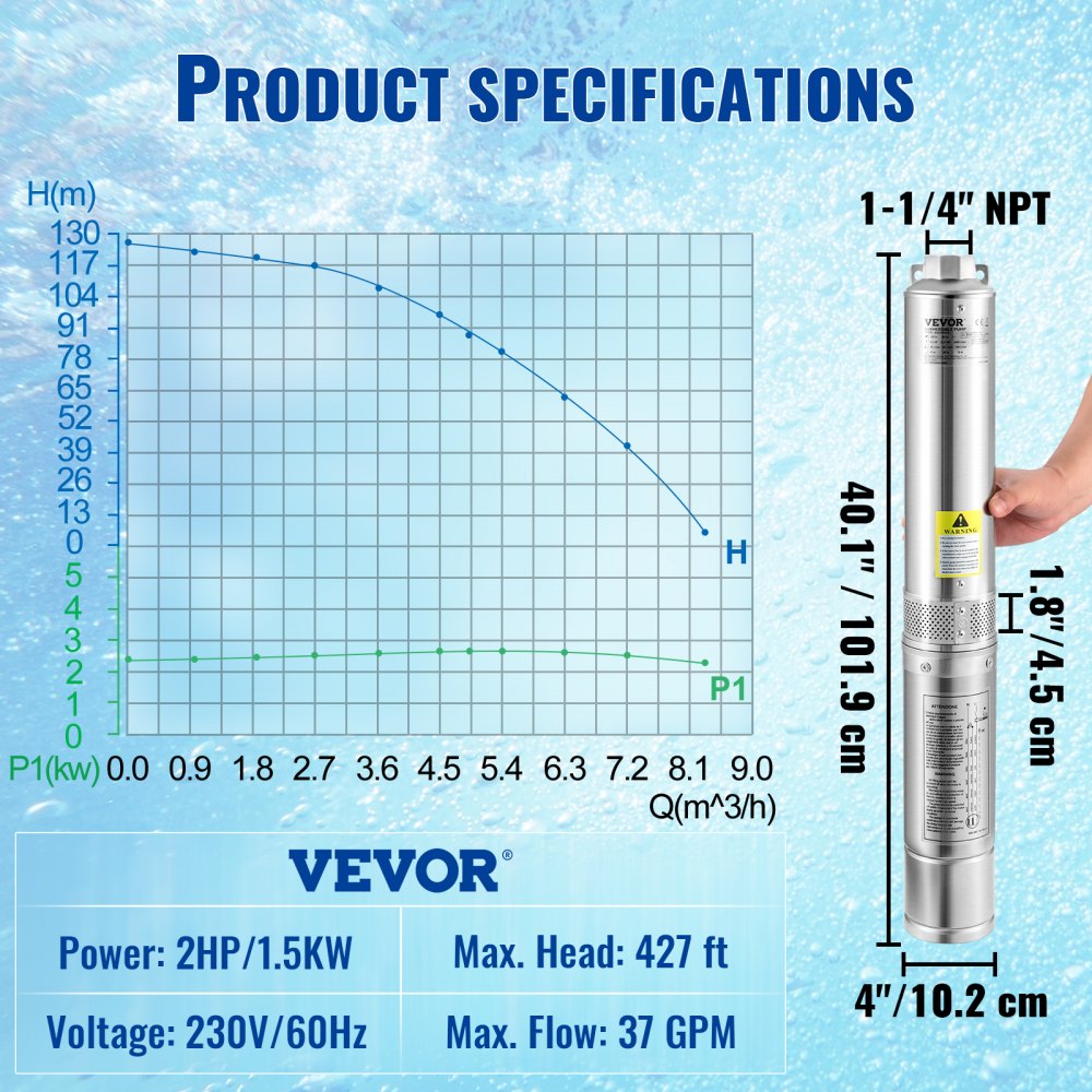 AMITOOLS Deep Well Submersible Pump, 2HP 230V/60Hz, 37GPM 427 ft Head, with 33 ft Cord & External Control Box, 4 inch Stainless Steel Water Pumps for Industrial, Irrigation and Home Use, IP68 Waterproof