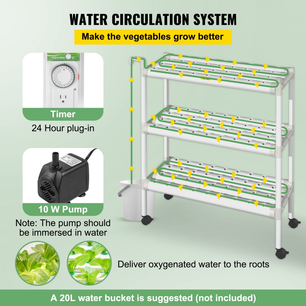 AMITOOLS Hydroponics Growing System, 108 Sites 12 Food-Grade PVC-U Pipes, 3 Layers Indoor Planting Kit with Water Pump, Timer, Nest Basket, Sponge, for Fruits, Vegetables, Herbs, White