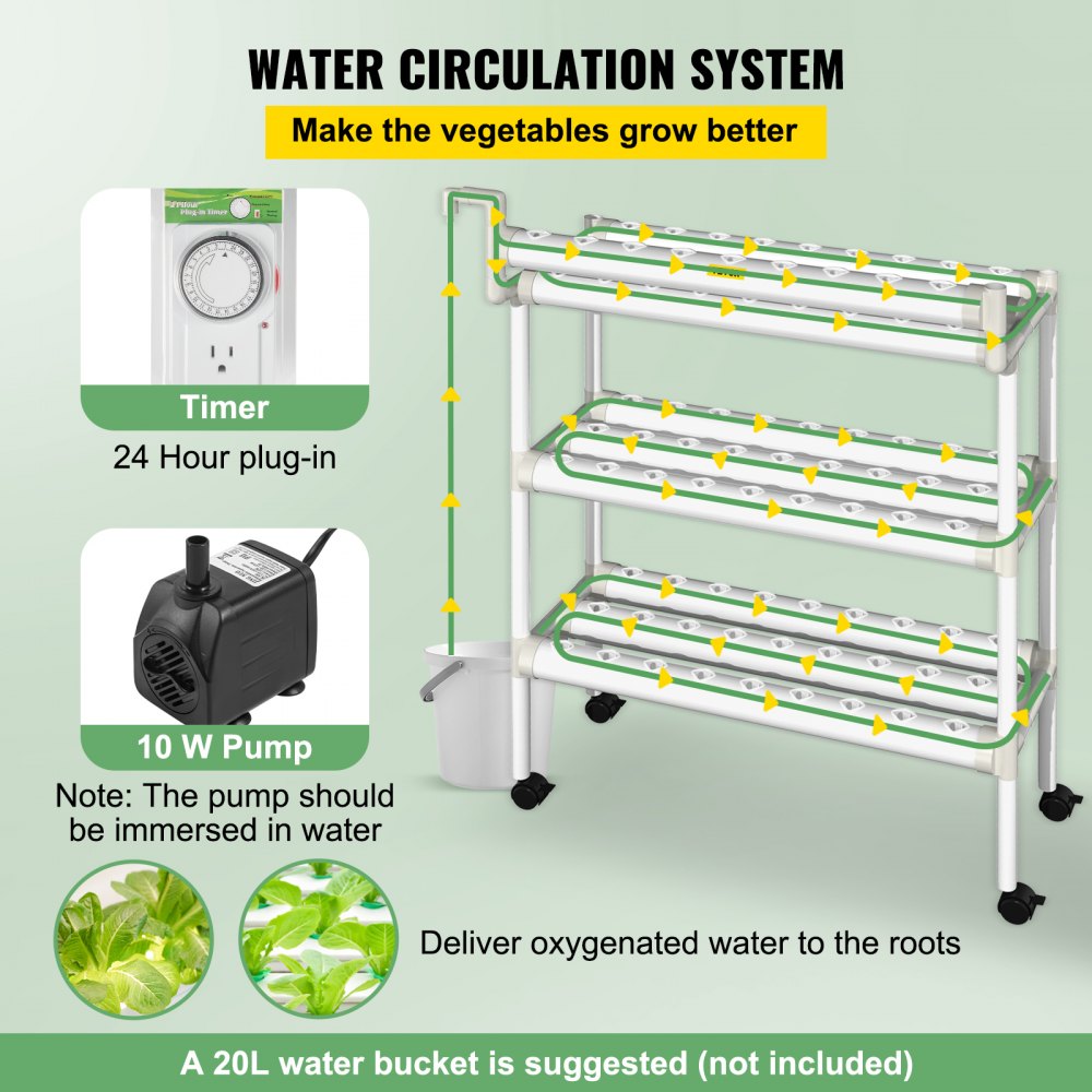 AMITOOLS Hydroponics Growing System, 90 Sites 10 Food-Grade PVC-U Pipes, 3 Layers Indoor Planting Kit with Water Pump, Timer, Nest Basket, Sponge, for Fruits, Vegetables, Herbs, White