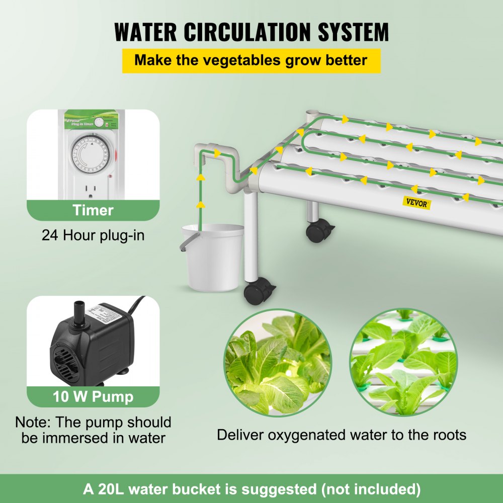 AMITOOLS Hydroponics Growing System, 36 Sites 4 Food-Grade PVC-U Pipes, 1 Layer Indoor Planting Kit with Water Pump, Timer, Nest Basket, Sponge for Fruits, Vegetables, Herb, White