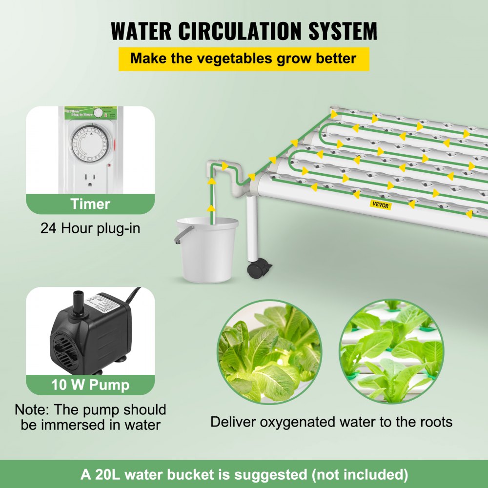 AMITOOLS Hydroponics Growing System, 54 Sites 6 Food-Grade PVC-U Pipes, 1 Layer Indoor Planting Kit with Water Pump, Timer, Nest Basket, Sponge for Fruits, Vegetables, Herb, White