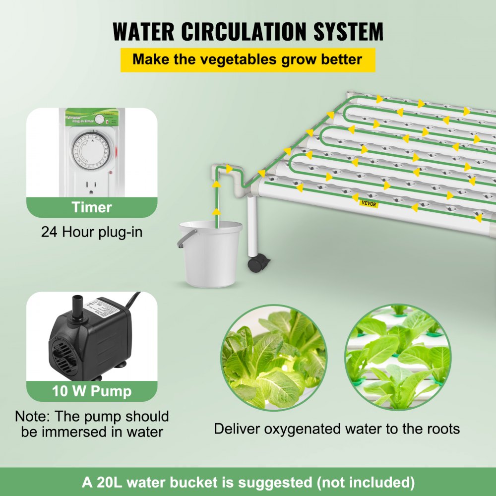 AMITOOLS Hydroponics Growing System, 72 Sites 8 Food-Grade PVC-U Pipes, 1 Layer Indoor Planting Kit with Water Pump, Timer, Nest Basket, Sponge for Fruits, Vegetables, Herb, White